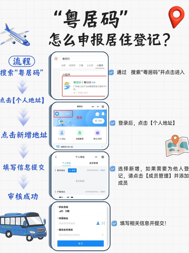 非湛江市户口没居住证能读小学吗